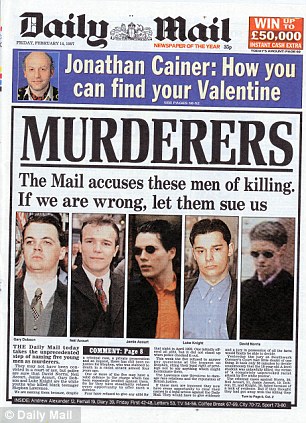 Daily Mail Newspaper Headlines Uk
