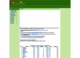 Email Newsletter Templates Free Mac