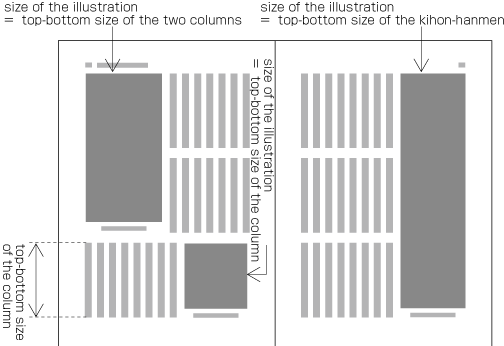 Example Of A Newspaper Article Layout