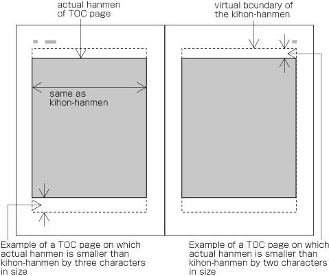 Example Of A Newspaper Article Layout
