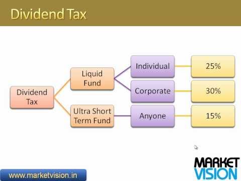 Fixed Deposit Receipt Definition