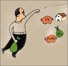 Fixed Deposit Receipt Trading