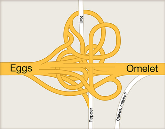 Google Maps Funny Sightings 2012