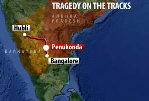 Guntakal Junction Map
