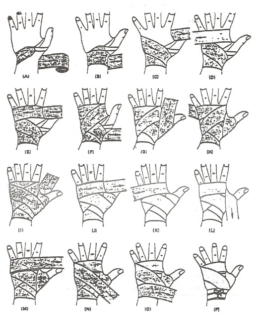 Hand Wraps For Boxing