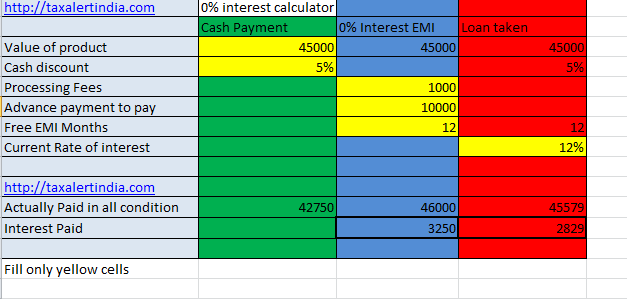 Indemnity Bond For Duplicate Fixed Deposit Receipt