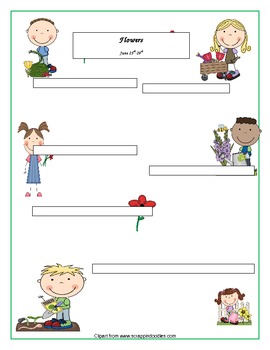 Middle School Newsletter Templates Free