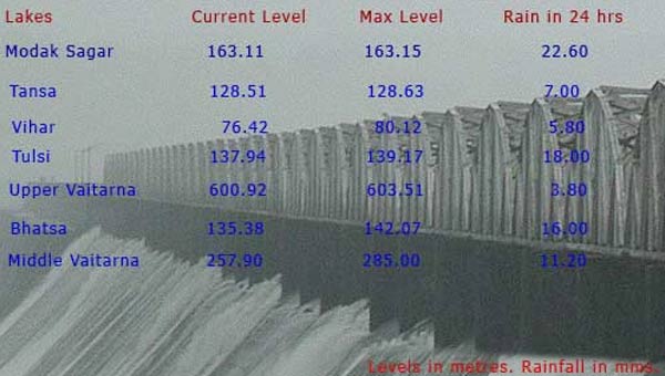 News Today Mumbai Rain
