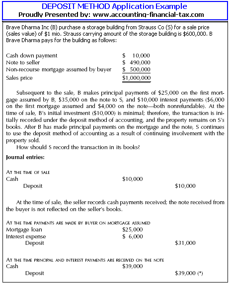 Real Estate Deposit Receipt Sample